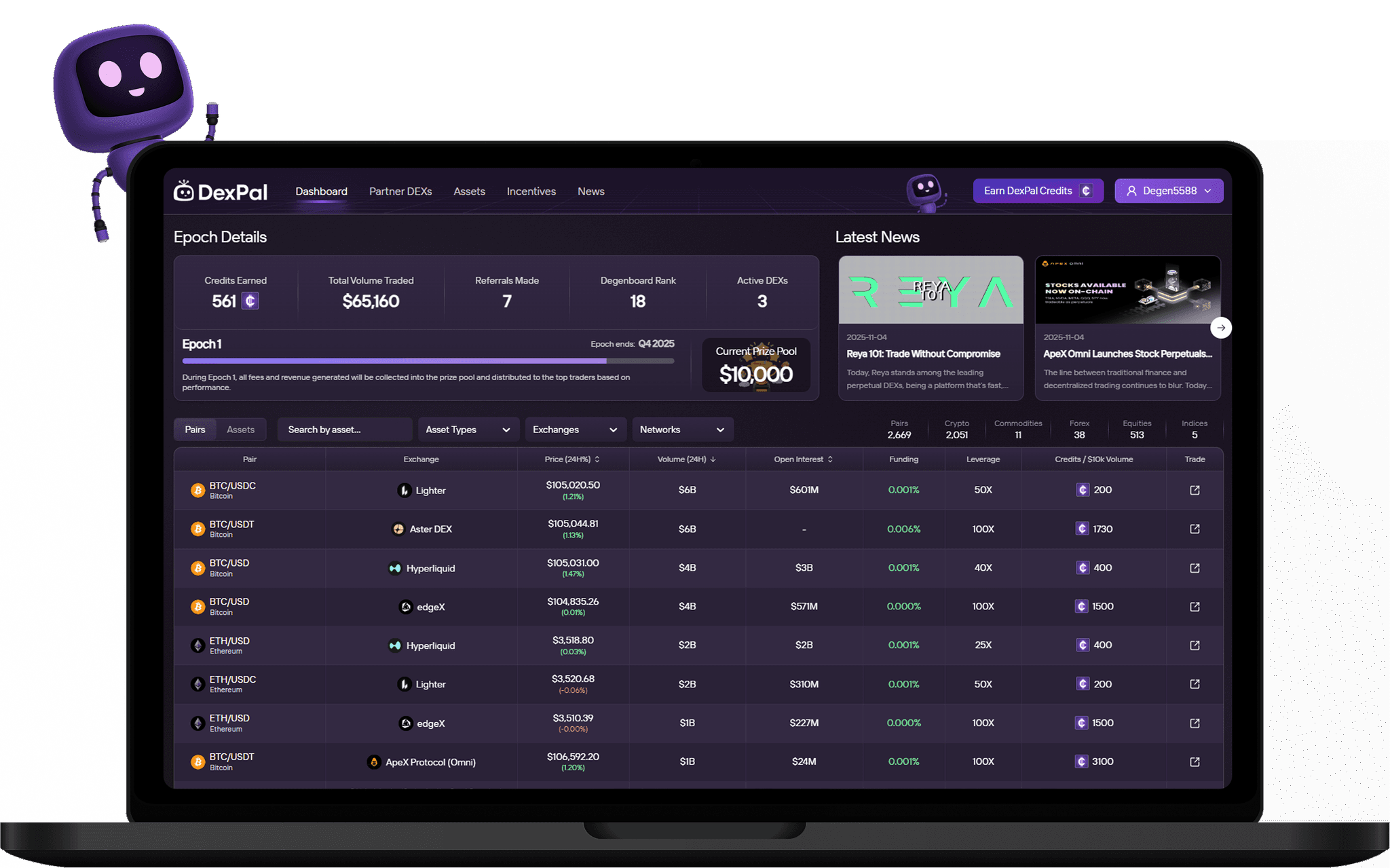 Exclusive Early Access